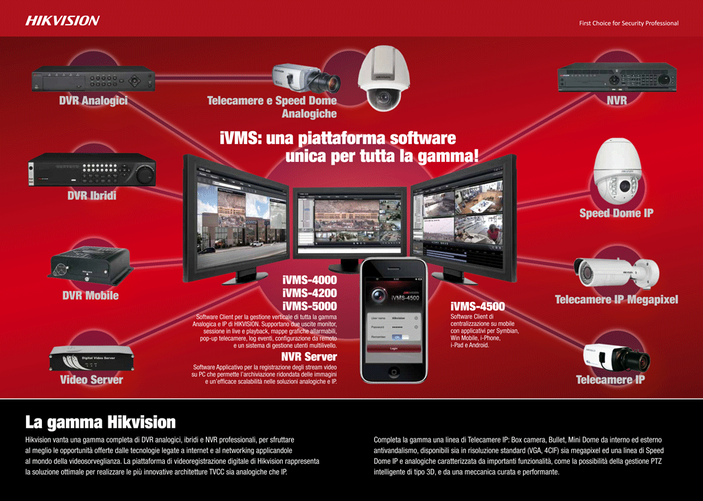 Hikvision n°1 al mondo e non solo per i DVR